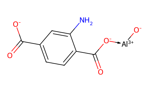 NH2-MIL-53(Al)金属有机骨架