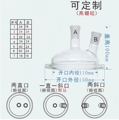 玻璃开口反应瓶反应釜的夹子