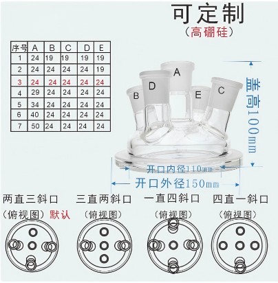 玻璃开口反应瓶反应釜的夹子