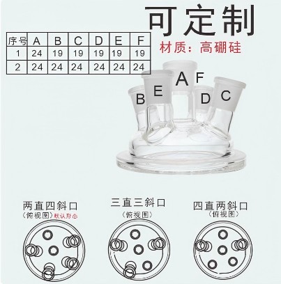 玻璃开口反应瓶反应釜的夹子