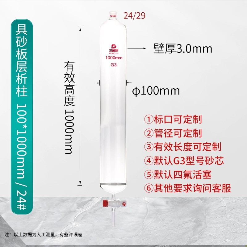 具砂板加厚层析柱