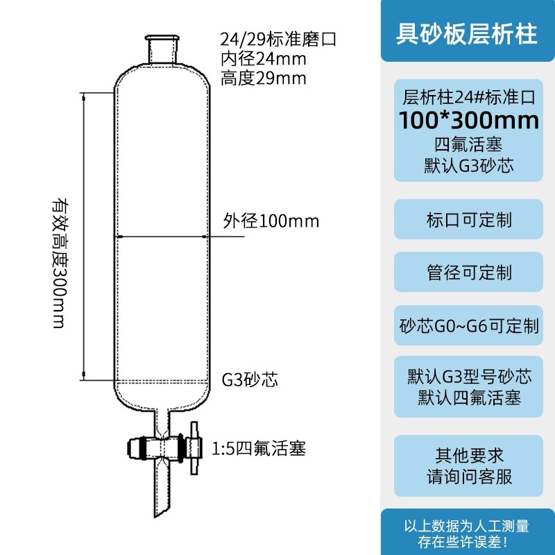 具砂板加厚层析柱
