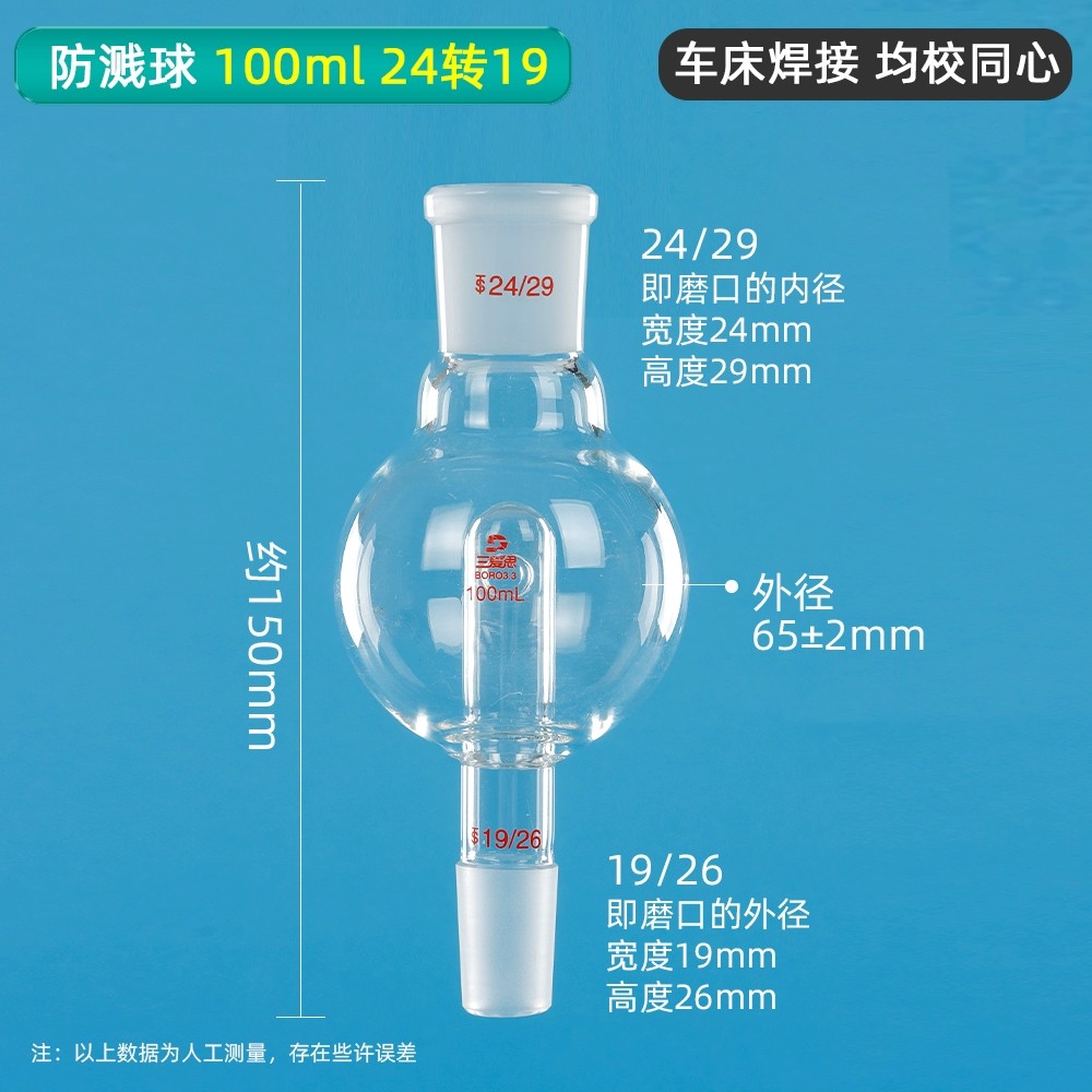 防溅球