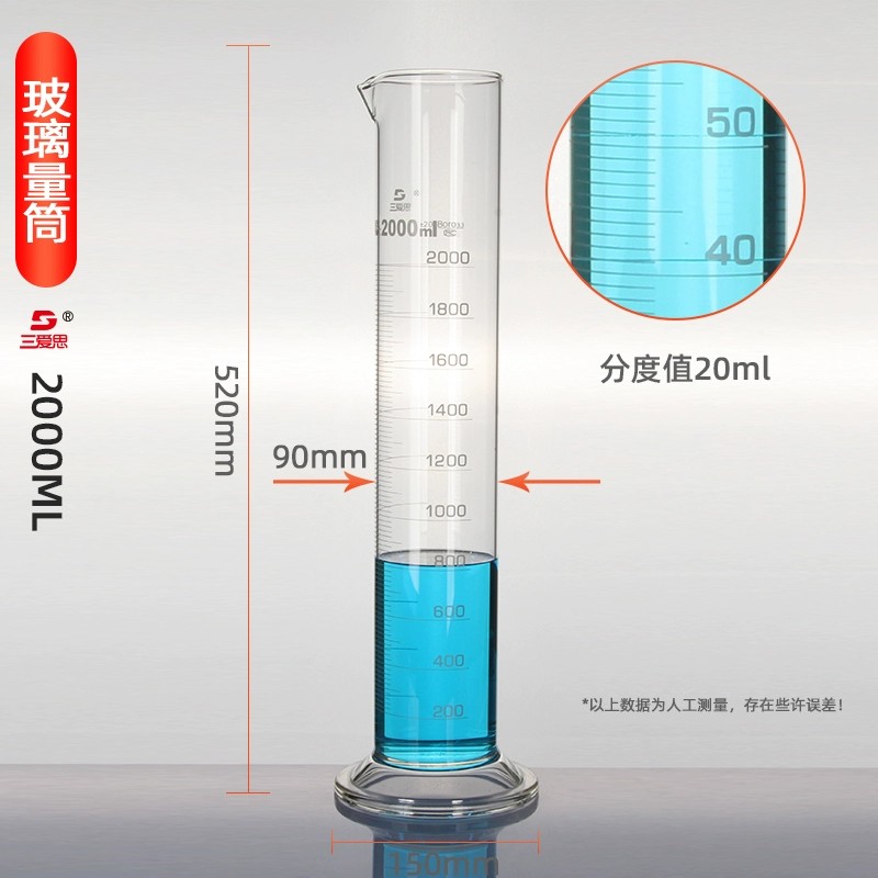 玻璃量筒