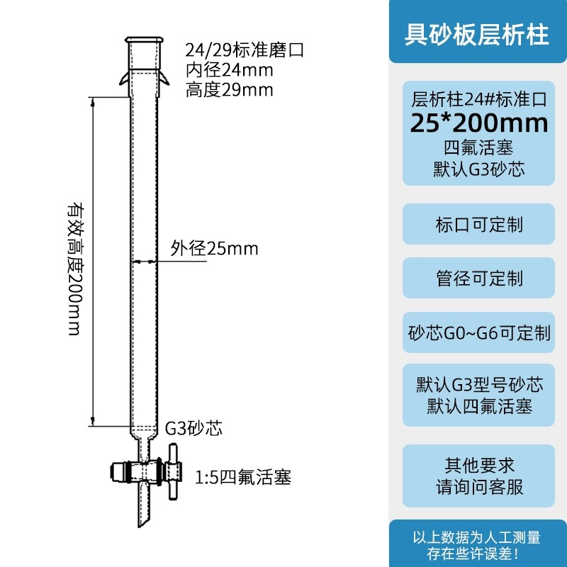 具砂板加厚层析柱