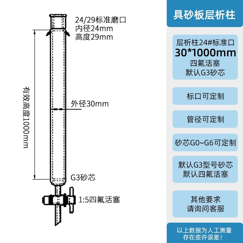 具砂板加厚层析柱