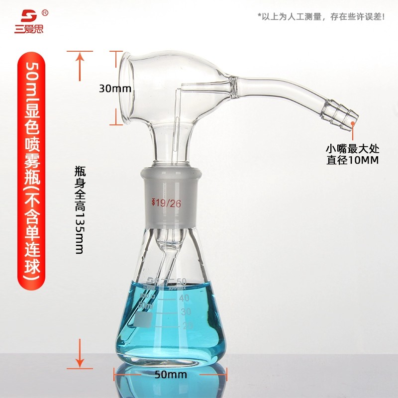 三角薄层喷瓶