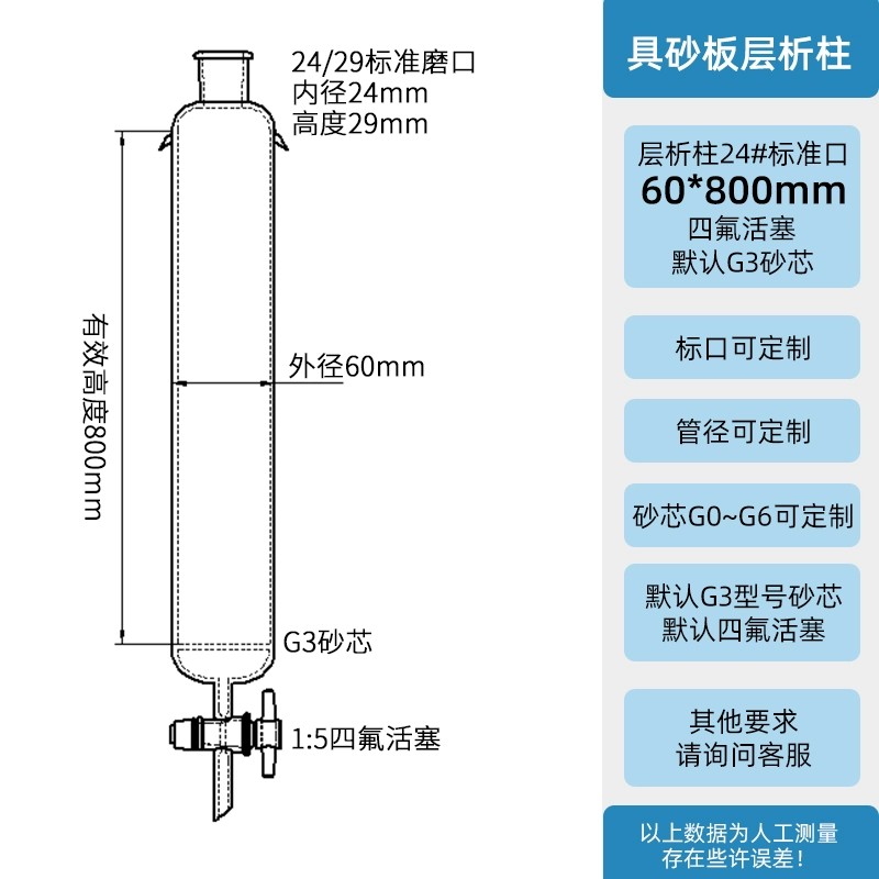 具砂板加厚层析柱