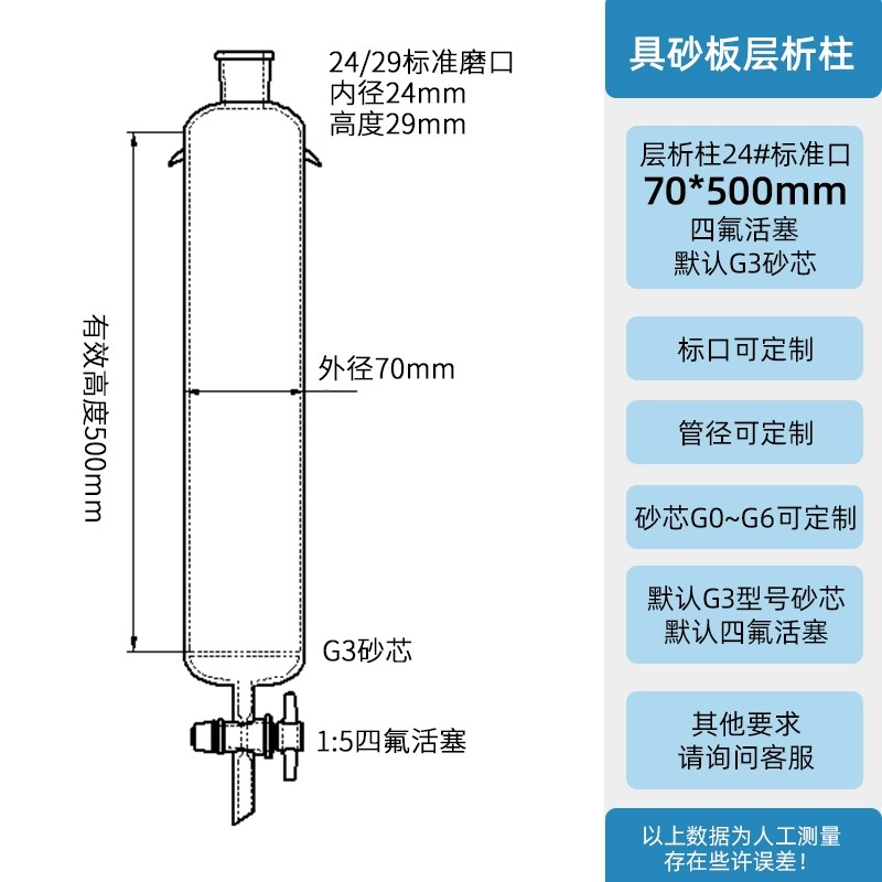 具砂板加厚层析柱