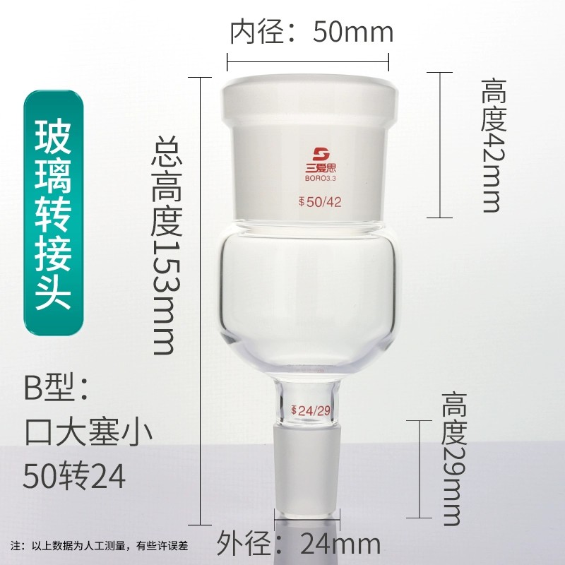 玻璃转接头A（B)型
