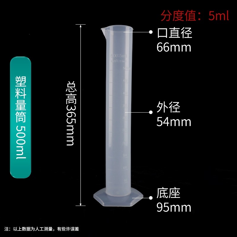 塑料量筒