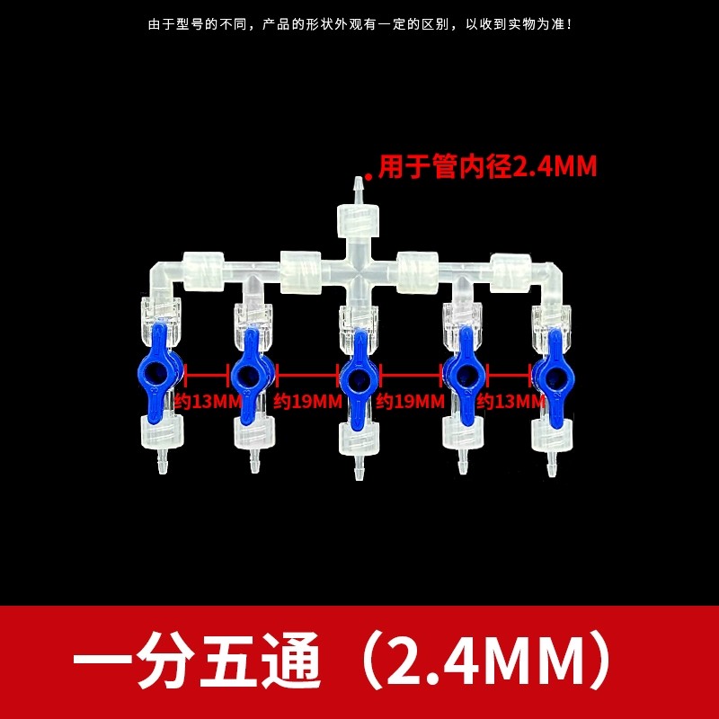 鲁尔多通控制阀
