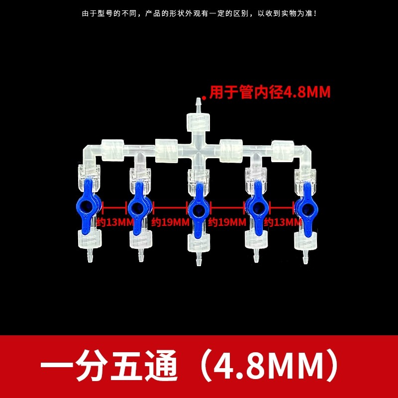 鲁尔多通控制阀