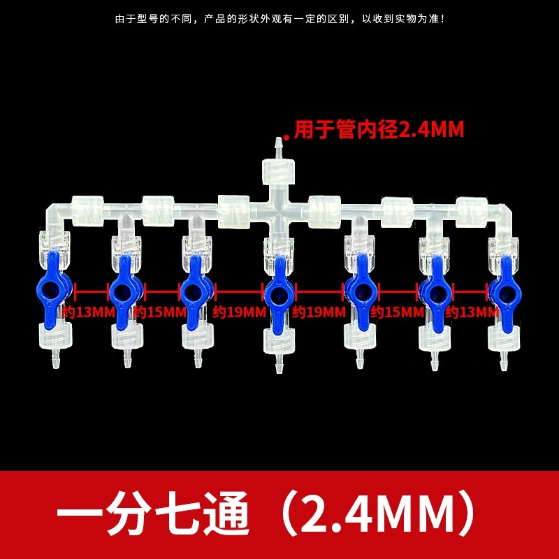 鲁尔多通控制阀