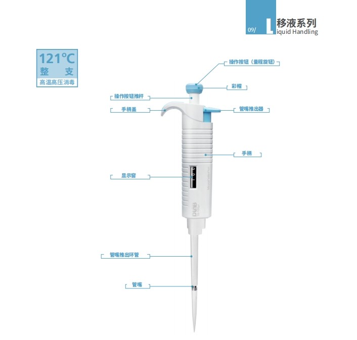 MicroPettePlus全消毒手动固定式移液器10μL