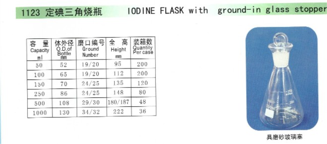 碘定具塞三角烧瓶高硼硅