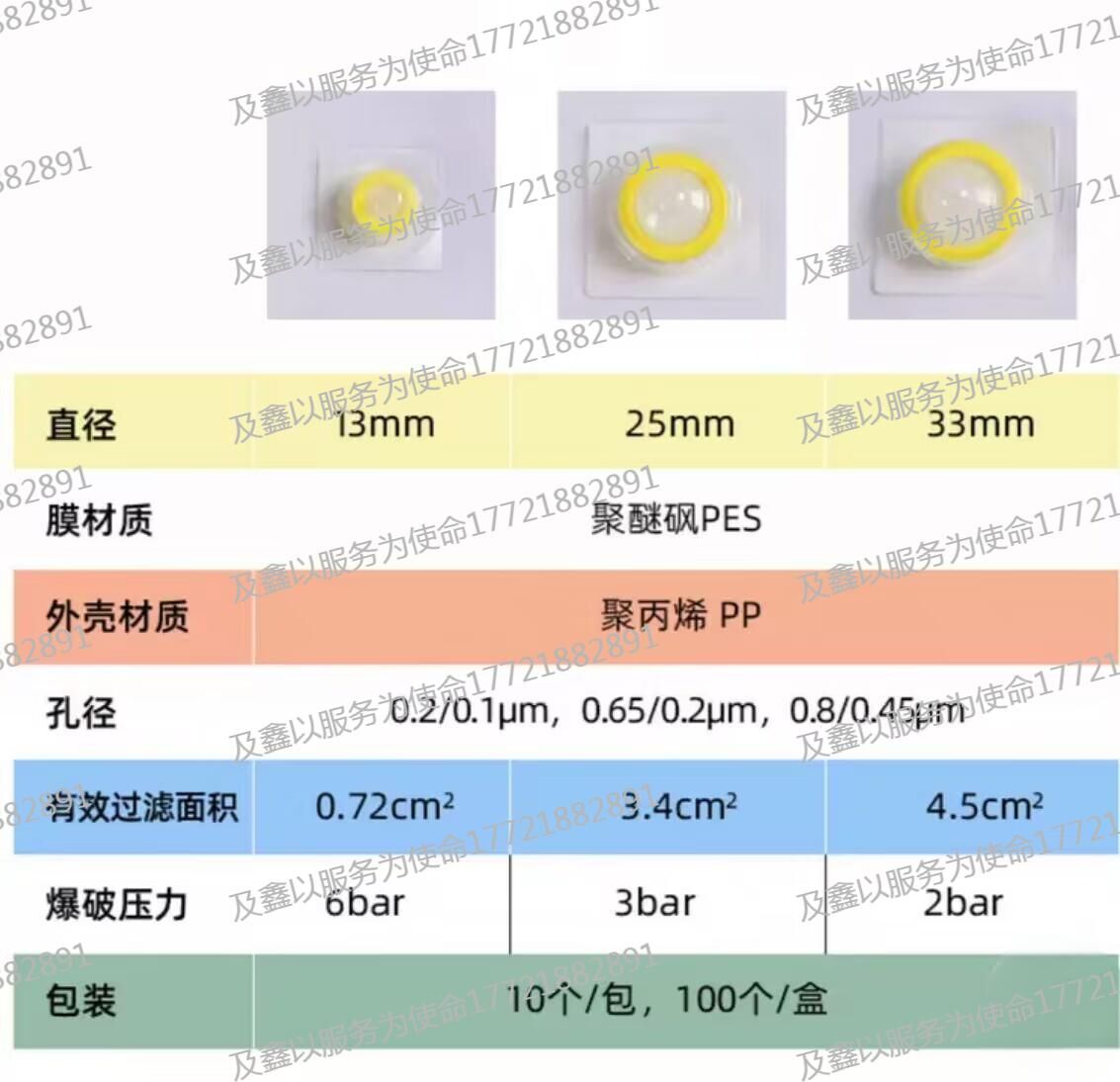 聚醚砜PES针式过滤器