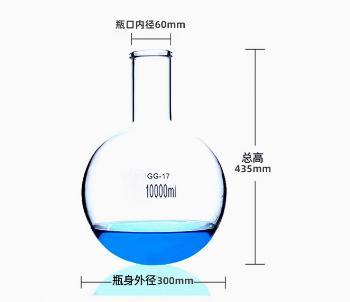 3.3高硼硅圆底烧瓶（厚口短颈）