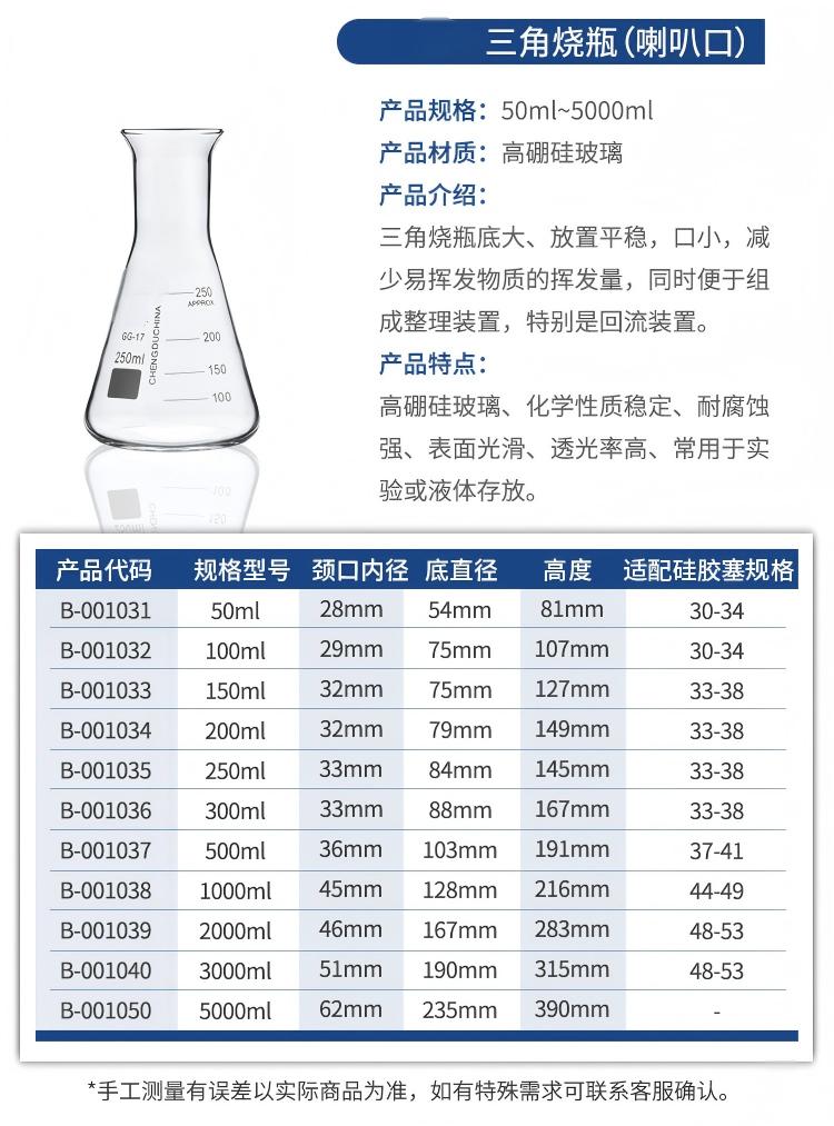 大口三角烧瓶、喇叭口三角烧瓶（3.3高硼硅）