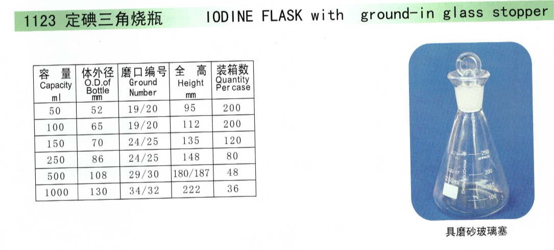 定碘三角烧瓶