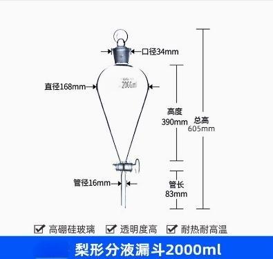 梨形分液漏斗（高硼硅）