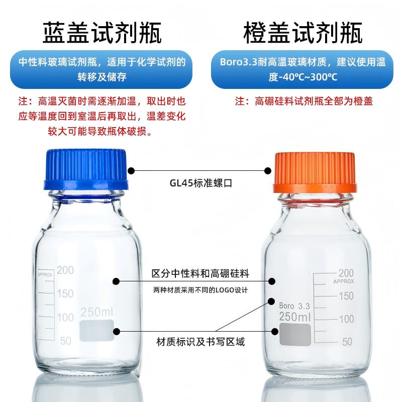 蓝盖试剂瓶、蓝盖瓶、中性料丝口试剂瓶、丝口瓶
